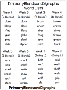Primary Blends and Digraphs (+ a freebie) - Little Minds at Work