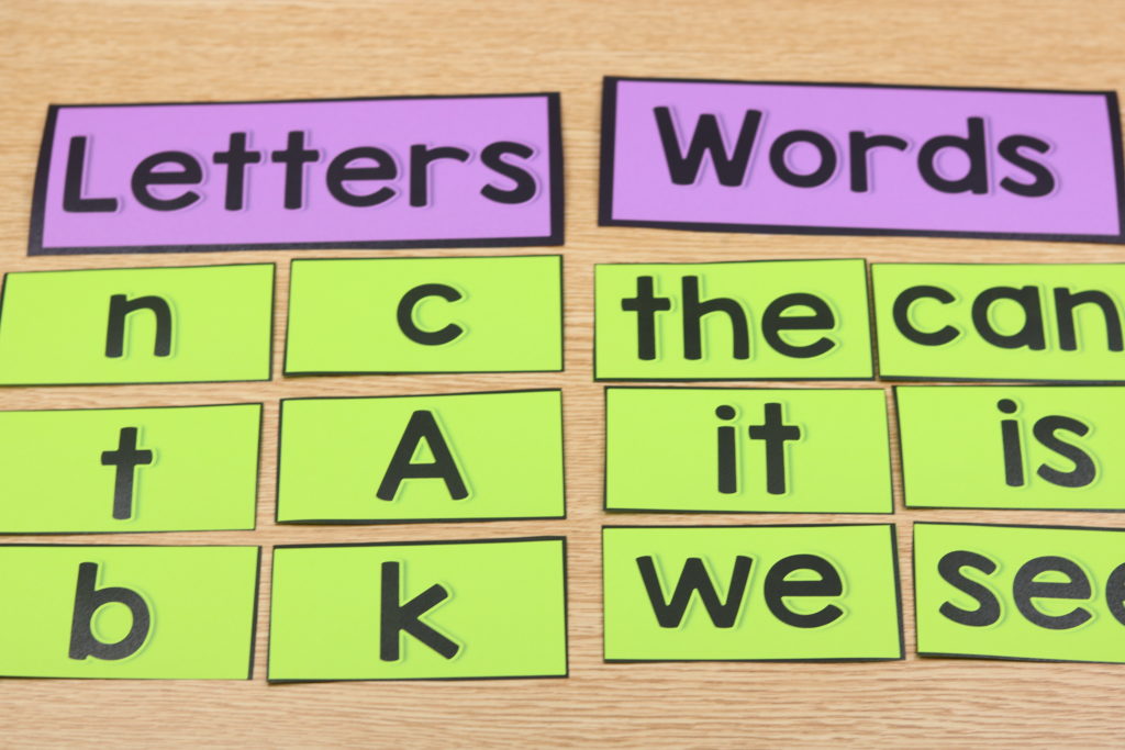 Letters Words Sentences Anchor Chart