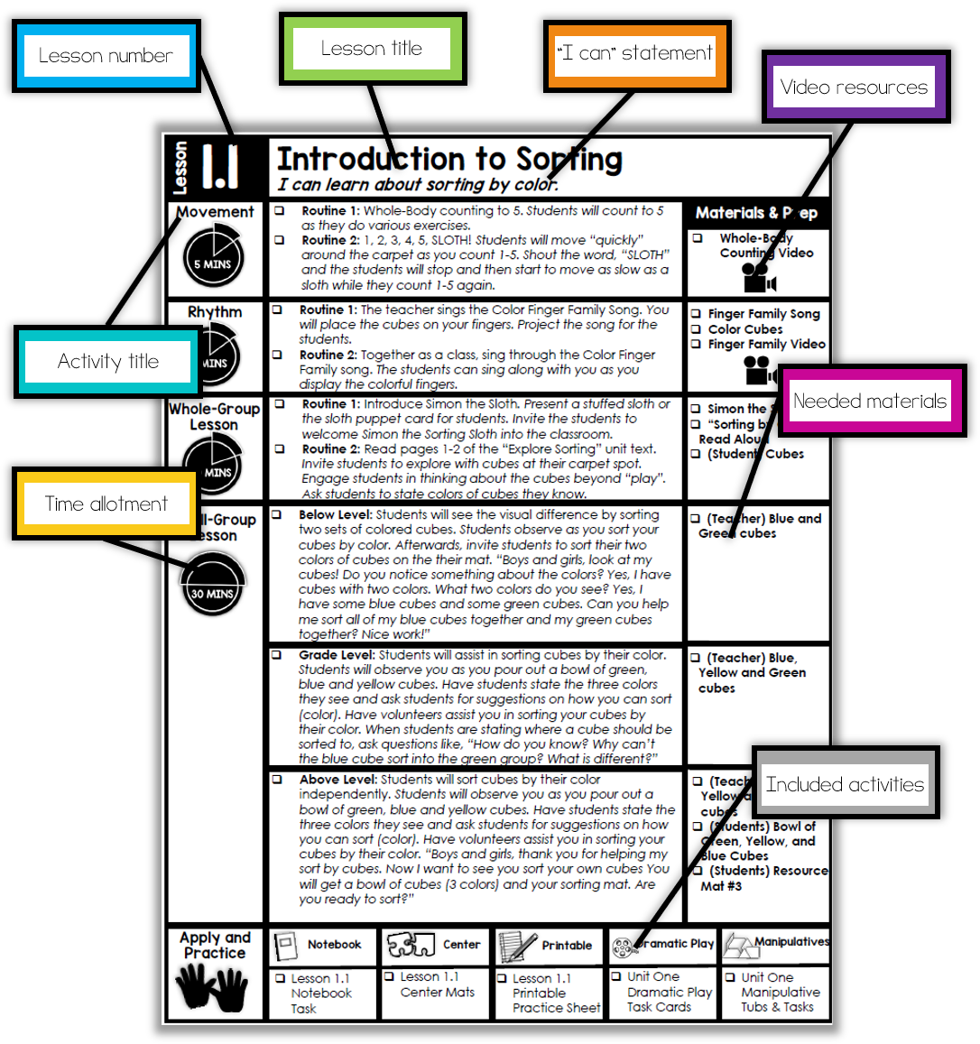 pre-k-math-curriculum-little-minds-at-work