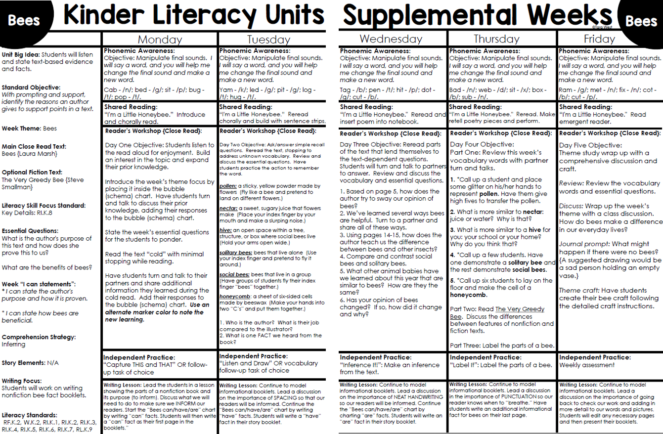 I can discuss. Lesson objectives. Weekly reading Chart. To be going to reading Comprehension. The student in fact reads newspaper in order to ответы.