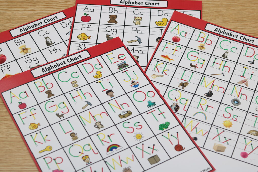 kindergarten science of reading alphabet charts