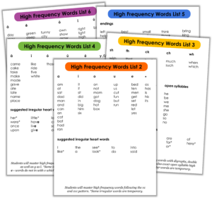 Free High Frequency Words Science of Reading Activities