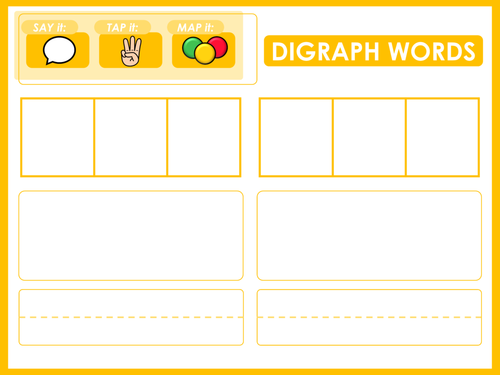 digraphs science of reading