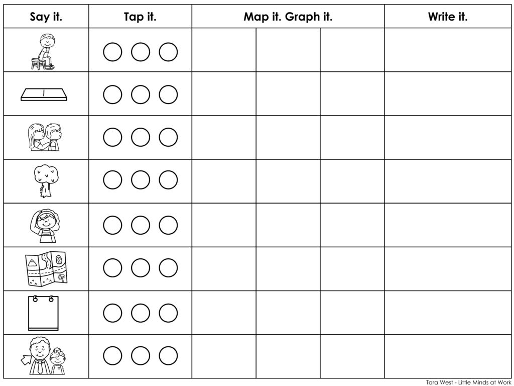 free science of reading