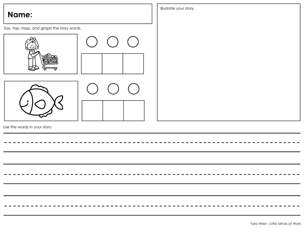 free encoding science of reading