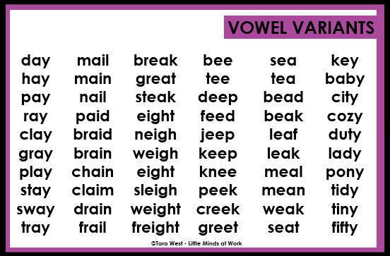 vowel variants science of reading