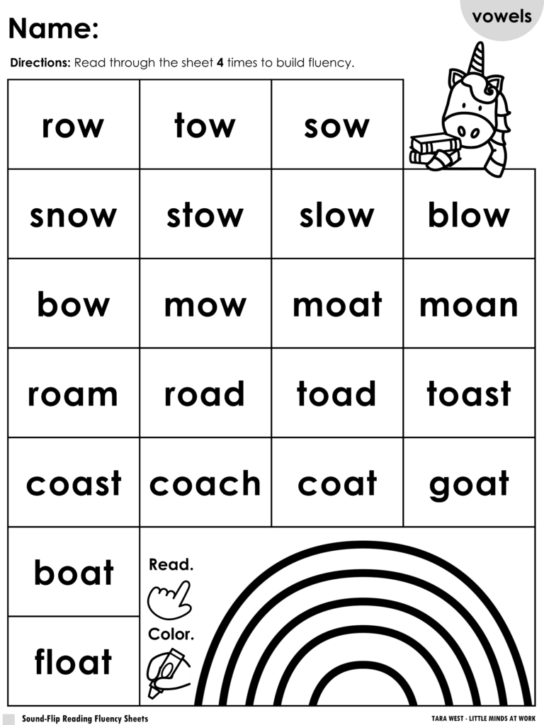vowel variants science of reading